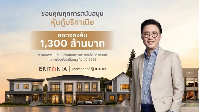 BRI ปิดการขายหุ้นกู้ครั้งที่ 1/2569 ยอดจองซื้อเต็มจำนวน 1,300 ล้านบาท ใส่เกียร์ลุย 3 โครงการใหม่ ดันยอดขายตามเป้า 5,000 ล้านบาท