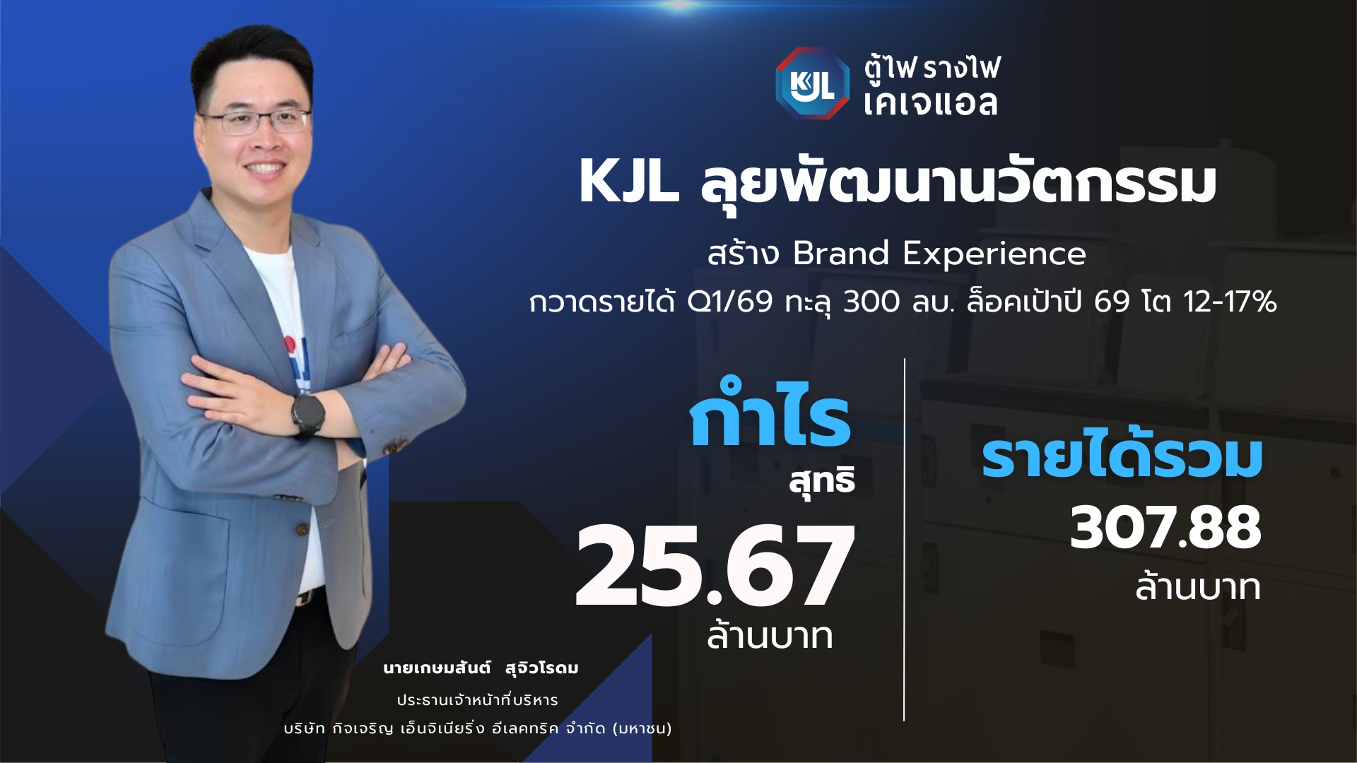  "KJL" ลุยพัฒนานวัตกรรม สร้าง Brand Experience กวาดรายได้ Q1/69 ทะลุ 300 ลบ. ล็อคเป้าปี 69 โต 12-17%