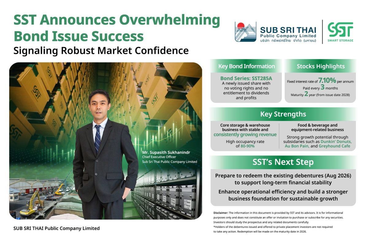Sub Sri Thai (SST) Announces Overwhelming Bond Issue Success, Signaling Robust Market Confidence