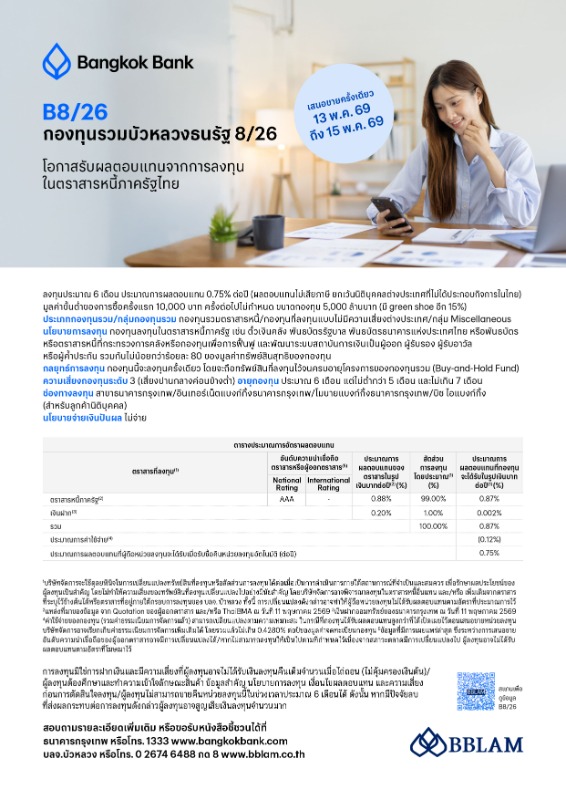 BBLAM เสนอขาย IPO 'กองทุนรวมบัวหลวงธนรัฐ 8/26' วันที่ 13-15 พ.ค. 2569