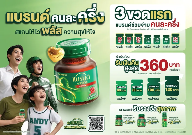 "แบรนด์ซุปไก่สกัด" ขยายเวลาแคมเปญ "แบรนด์คนละครึ่ง" ถึง 31 กรกฎาคม 2569 ตอกย้ำบทบาท "ตัวช่วยที่อยู่เคียงข้างผู้บริโภคได้ทุกวัน''
