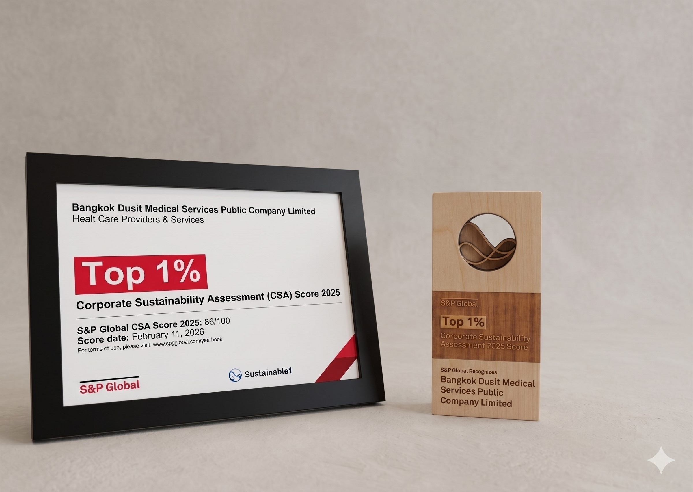 BDMS Ranks No. 1 Globally for Sustainability in Health Care Providers &amp; Services Sector by S&amp;P Global