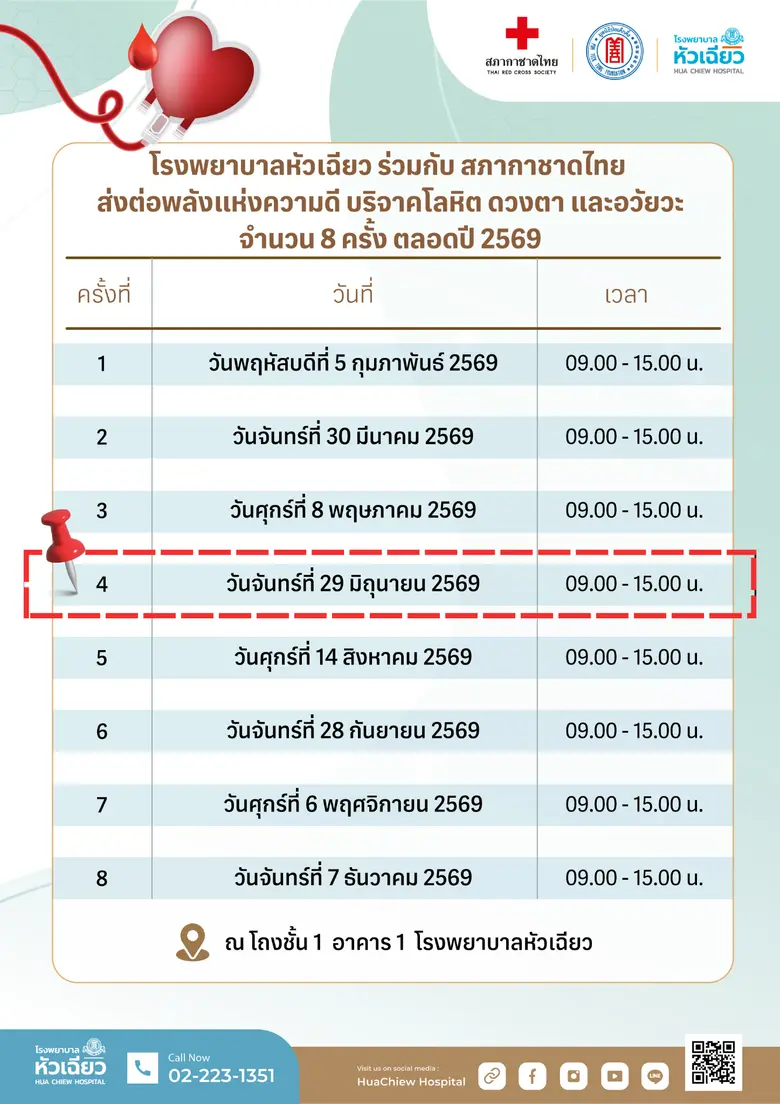 รอบใหม่มาแล้ว.. เตรียมร่างกายให้พร้อม แล้วมาส่งต่อพลังชีวิตด้วยกัน