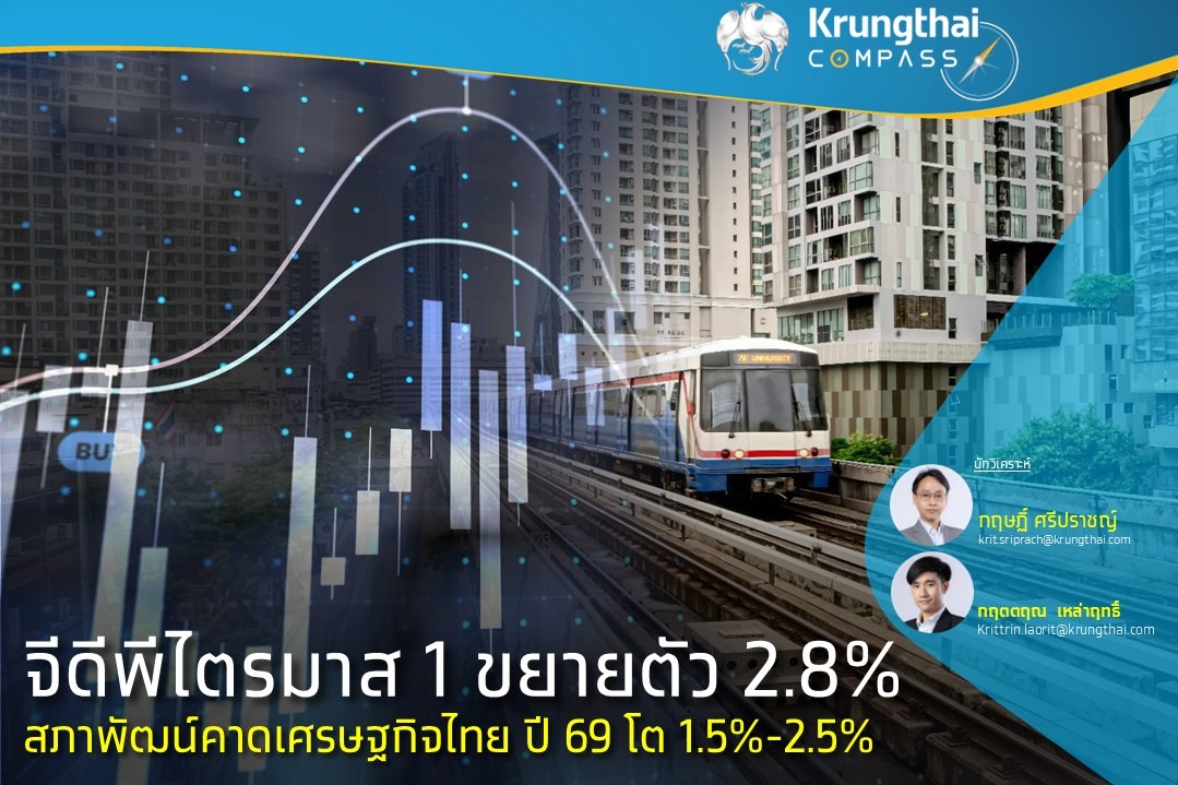 จีดีพีไตรมาส 1 ขยายตัว 2.8% สภาพัฒน์คาดเศรษฐกิจไทย ปี 69 โต 1.5%-2.5%