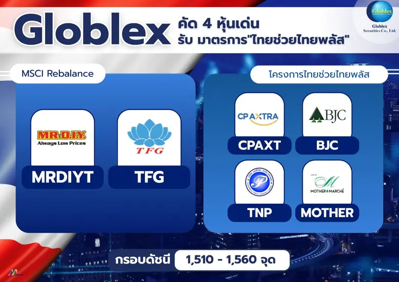GBS คัด 4 หุ้นเด่นรับมาตรการ "ไทยช่วยไทยพลัส"