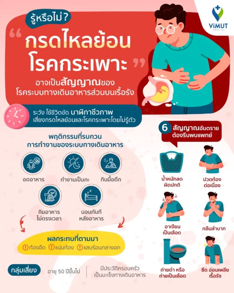 แพทย์วิมุต เตือนวัยทำงานอย่ามองข้าม "กรดไหลย้อน-โรคกระเพาะ"