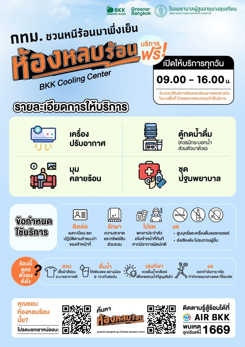 กทม. เปิด 'ห้องหลบร้อน' ให้บริการทั่วกรุงเทพฯ ส่งเสริมความรู้ ป้องกันภัยสุขภาพจากสภาพอากาศร้อนจัด
