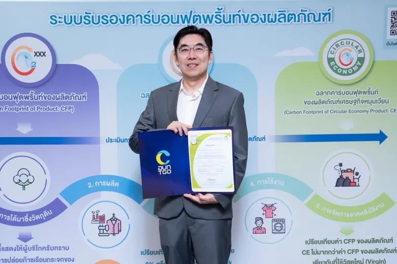 RBF โชว์ศักยภาพ คว้า 3 ใบประกาศคาร์บอนฟุตพริ้นท์ "ผลิตภัณฑ์และองค์กร" ตอกย้ำผู้นำองค์กรสีเขียว