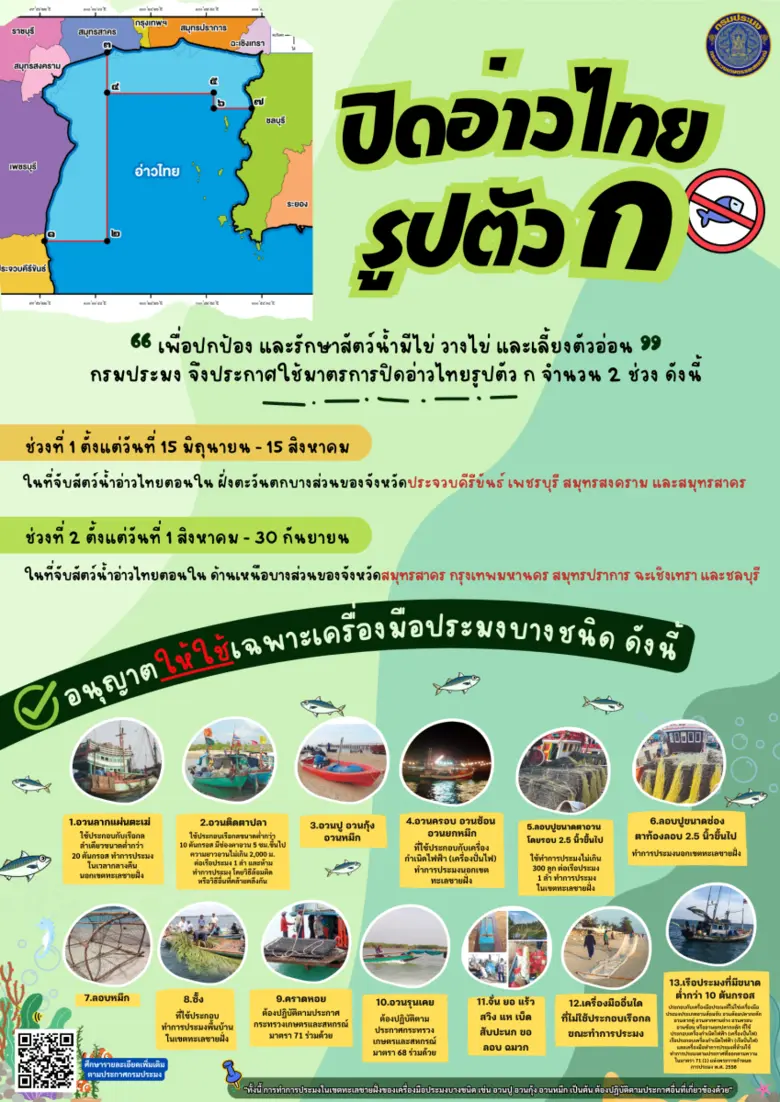 กรมประมง…ประกาศ "ปิดอ่าวไทยรูปตัว ก" ในพื้นที่ 8 จังหวัด เริ่ม 15 มิ.ย. 69 นี้ มุ่งฟื้นฟูทรัพยากรสัตว์น้ำในช่วงฤดูมีไข่อนุรักษ์ไว้ใช้อย่างยั่งยืน