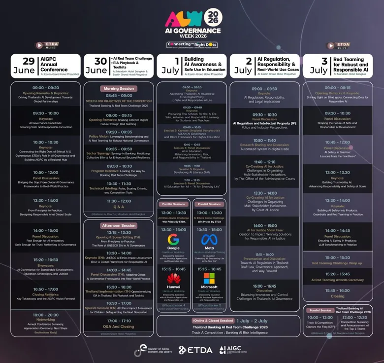 ETDA to Host AI Governance Week 2026, Advancing Global AI Governance Principles into Real-World Practice from June 29 to July 3