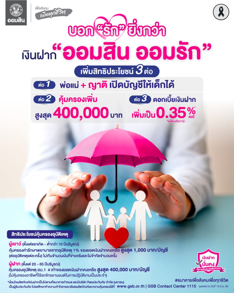ออมสิน ฉลองความสำเร็จเงินฝากเพื่อเด็ก "ออมสิน ออมรัก" ขยายสิทธิประโยชน์ถึง 3 ต่อ
