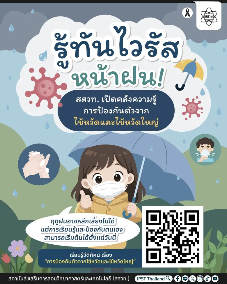 รู้ทันไวรัสหน้าฝน! สสวท. เปิดคลังความรู้ "การป้องกันตัวจากไข้หวัดและไข้หวัดใหญ่"