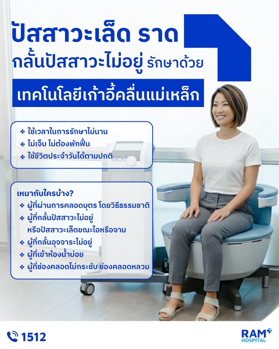 เทคโนโลยีเก้าอี้คลื่นแม่เหล็ก รักษาอาการปัสสาวะเล็ด