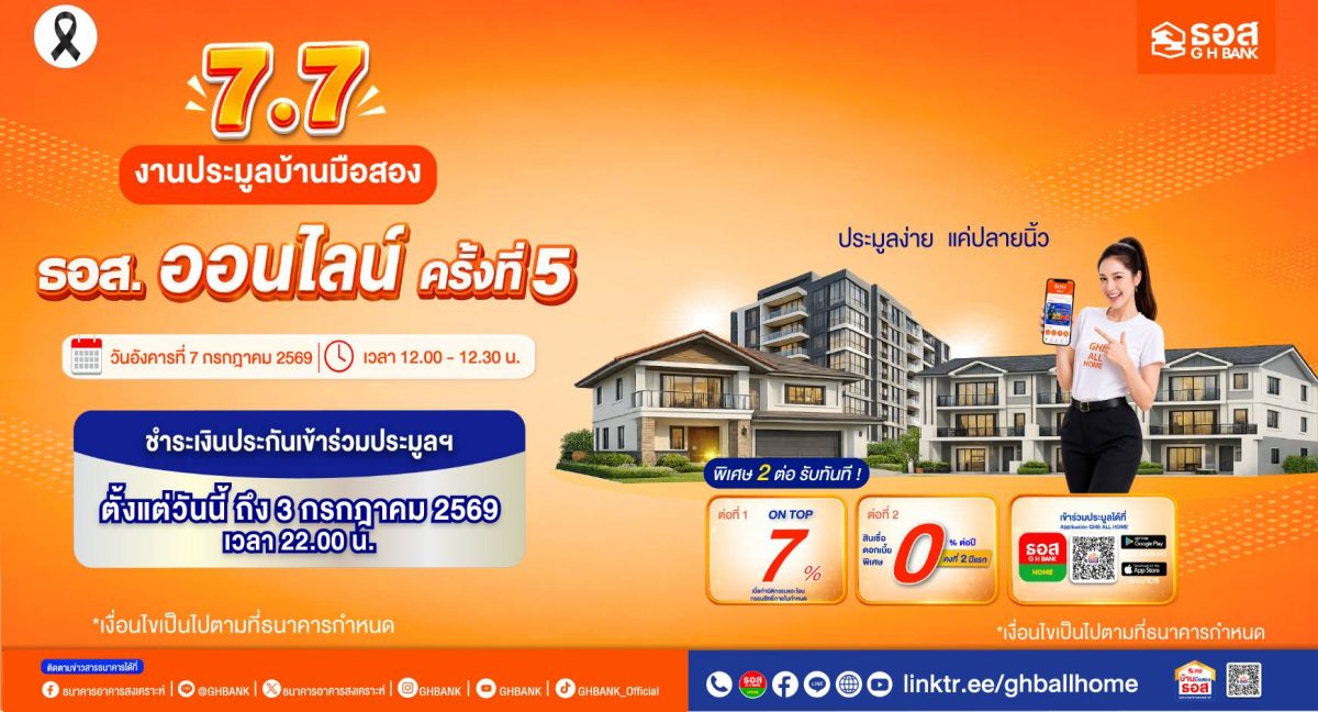 ธอส. จัดโปร 7.7 ชวนเป็นเจ้าของบ้านคุณภาพดี ราคาคุ้มค่า กับงานประมูลบ้านมือสองออนไลน์ ครั้งที่ 5 จัดเต็ม ดอกเบี้ย 0% นานสูงสุด 2 ปี