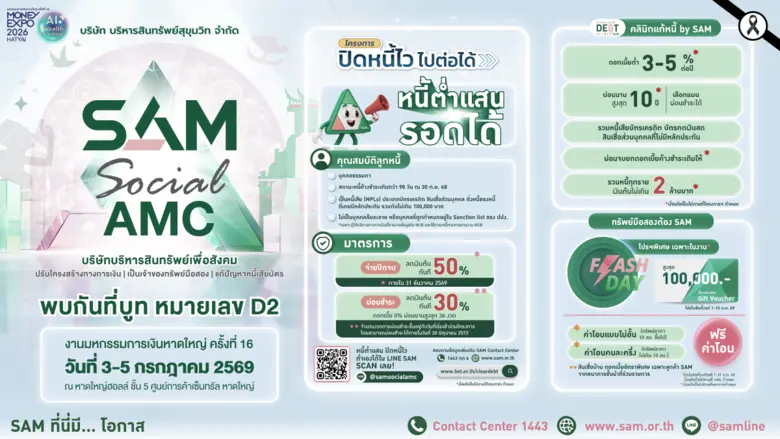 SAM ขนทัพบุกภาคใต้ ร่วมงาน Money Expo Hatyai 2026 เปิดทางเลือกแก้หนี้ครบวงจร พร้อมโปรโมชันทรัพย์มือสองสุดคุ้ม