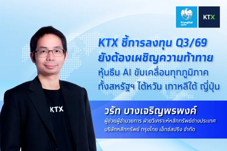 กรุงไทย เอ็กซ์สปริง ชี้การลงทุน Q3/69 ยังต้องเผชิญความท้าทาย หุ้นธีม AI ขับเคลื่อนทุกภูมิภาค ทั้ง สหรัฐฯ ไต้หวัน เกาหลีใต้ ญี่ปุ่น
