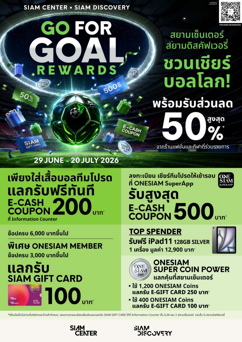 สยามเซ็นเตอร์ และสยามดิสคัฟเวอรี่ ชวนปล่อยพลังสปอร์ตกับกิจกรรม "GO FOR GOAL"