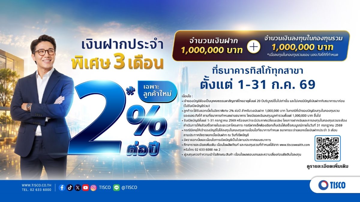ธ.ทิสโก้จัดเงินฝากประจำพิเศษ 3 เดือน ให้เงินก้อนใหญ่ เติบโตอย่างมั่นใจ !