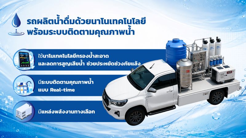 "กปภ.-สวทช." เปิดตัว 'รถผลิตน้ำดื่มด้วยนาโนเทคโนโลยีพร้อมระบบติดตามคุณภาพน้ำ'