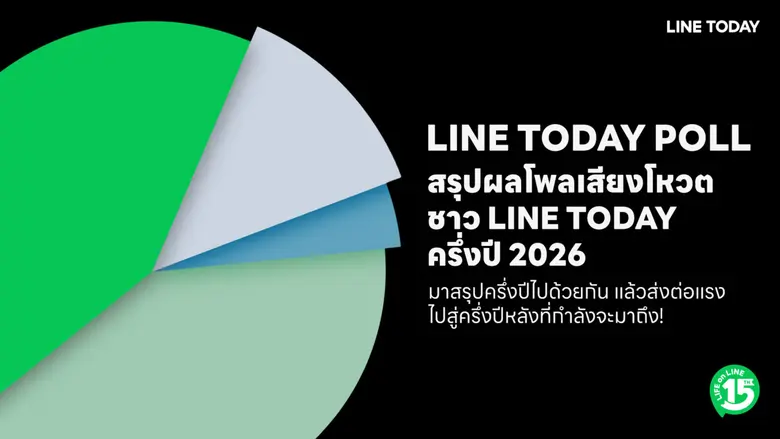 LINE TODAY POLL สะท้อนเสียงคนไทยครึ่งปีแรก 2569 เมื่อคนไทยเผชิญความไม่แน่นอน แต่ยังเลือกใช้ชีวิตอย่างมีความหวัง