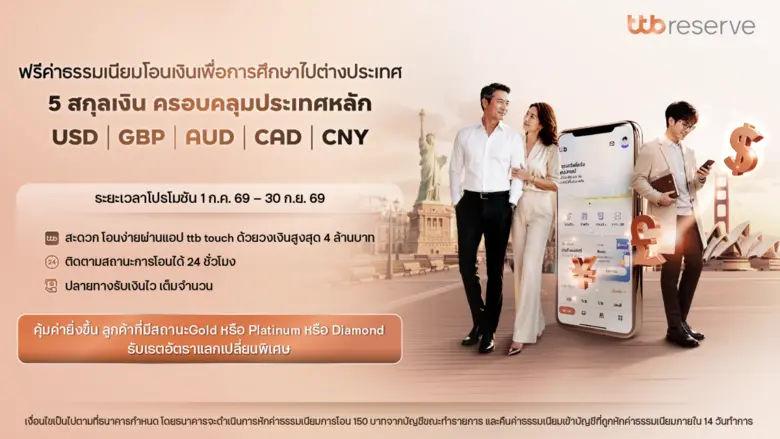 ทีทีบี มอบโปรโมชันพิเศษ เพื่อการศึกษาต่างประเทศ "โอนเงินต่างประเทศฟรี" 5 สกุลเงินพร้อมต่อยอดด้วยบัญชี FCD e?Saving ดอกเบี้ยสูง
