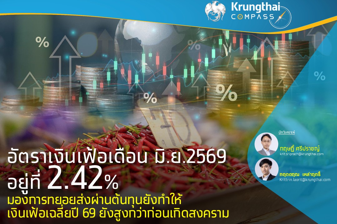 อัตราเงินเฟ้อเดือน มิ.ย. 69 อยู่ที่ 2.42% มองการทยอยส่งผ่านต้นทุนยังทำให้เงินเฟ้อเฉลี่ยปี 69 ยังสูงกว่าก่อนเกิดสงคราม