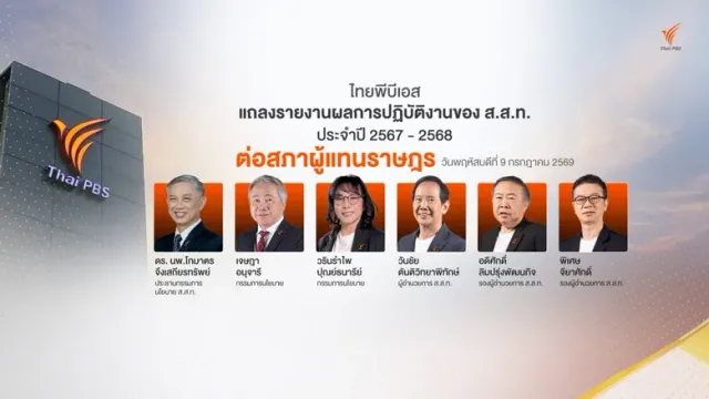 ไทยพีบีเอส รายงานผลดำเนินงาน 2567-2568 ต่อสภาผู้แทนราษฎร "วันชัย" ตอกย้ำความเชื่อมั่น เปรียบสื่อสาธารณะเป็น "ยาสามัญประจำบ้าน"