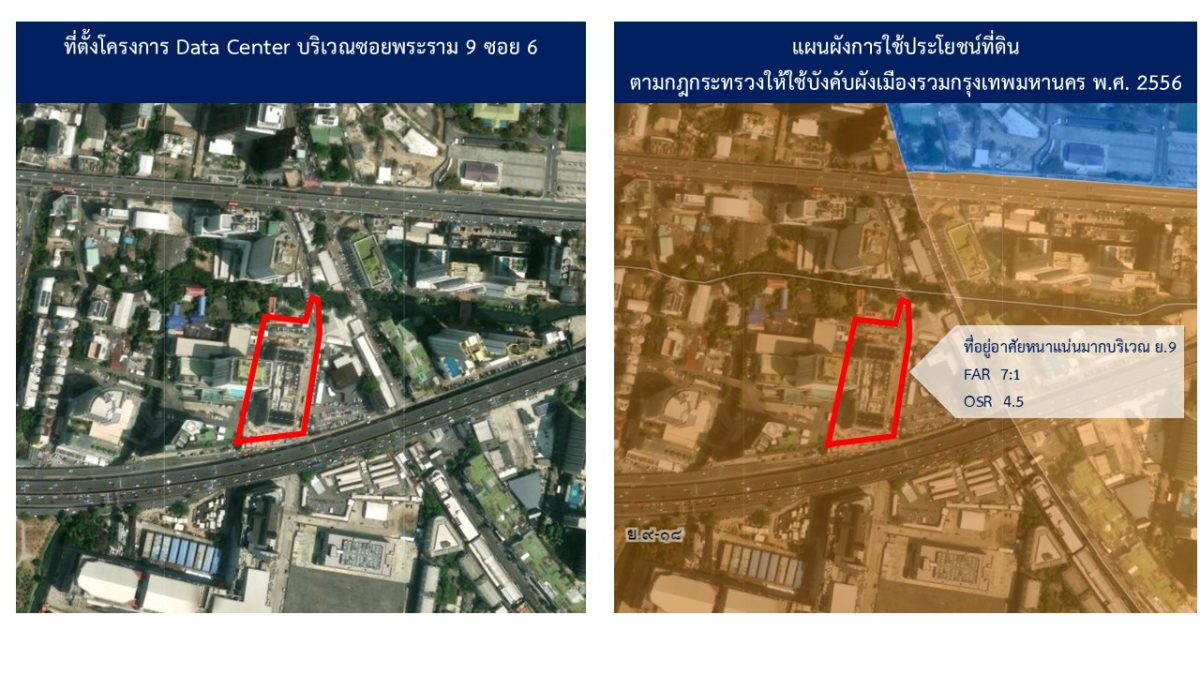 กทม. แจงหลักเกณฑ์อนุญาตก่อสร้าง "ดาต้าเซ็นเตอร์" เป็นไปตามผังเมือง-กฎหมาย พร้อมติดตามผลกระทบต่อชุมชน