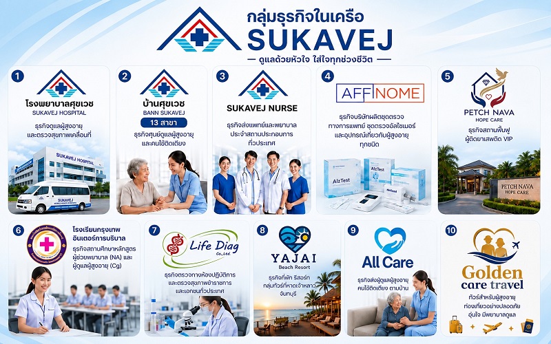 รพ.ศุขเวชก้าวสู่ปีที่ 29 เร่งขยายเพิ่ม 50 สาขาเพื่อดูแลผู้สูงอายุกว่า 1,000 เตียง