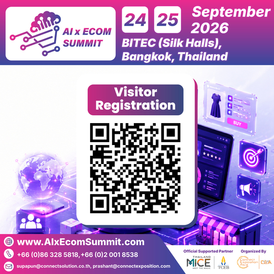 6 AI Business Ideas ที่จะเปลี่ยนอนาคตของ E-Commerce