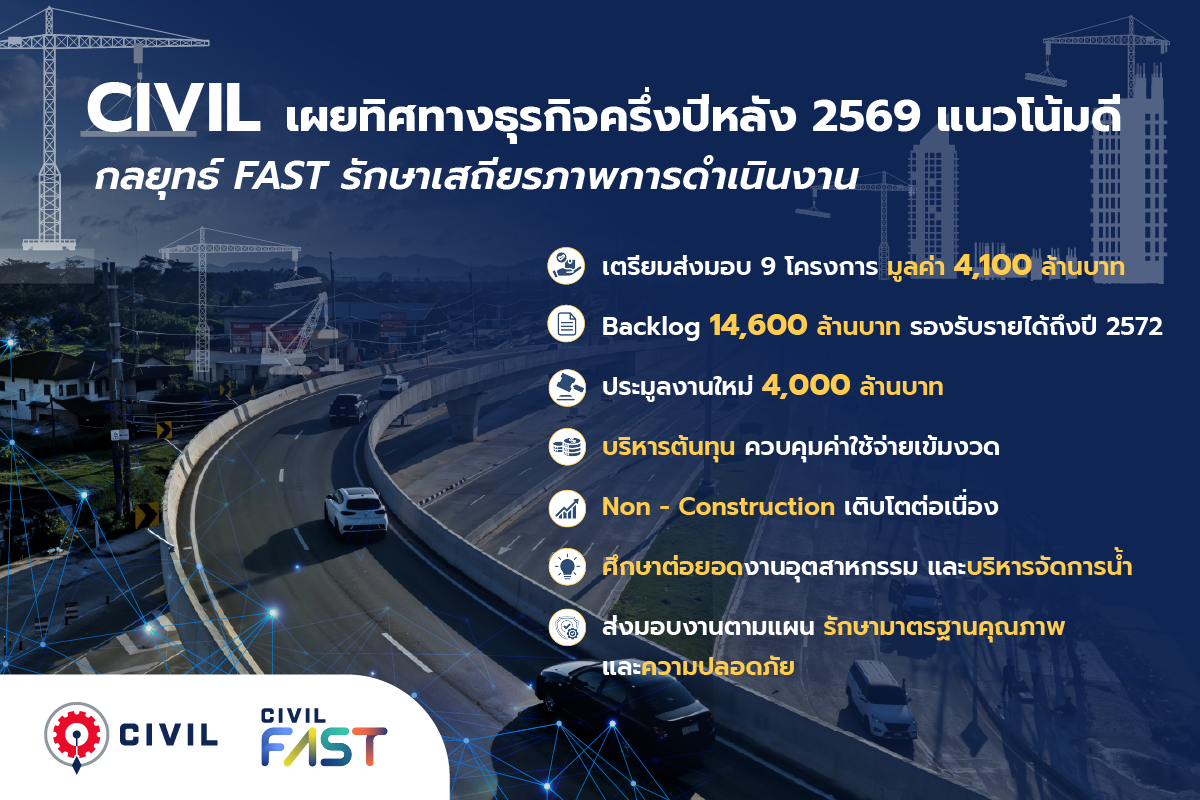 CIVIL มองครึ่งหลัง 69 แนวโน้มดี เดินหน้ารับรู้รายได้ ประมูลงานใหม่ 4,000 ลบ.