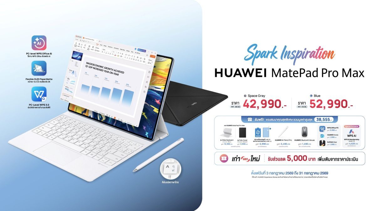หัวเว่ยต่อยอดประสบการณ์การทำงานยุค AI ขยาย WPS AI สู่ HUAWEI MatePad หลากหลายรุ่น ยกระดับแท็บเล็ตสู่ผู้ช่วยอัจฉริยะสำหรับทุกการทำงาน