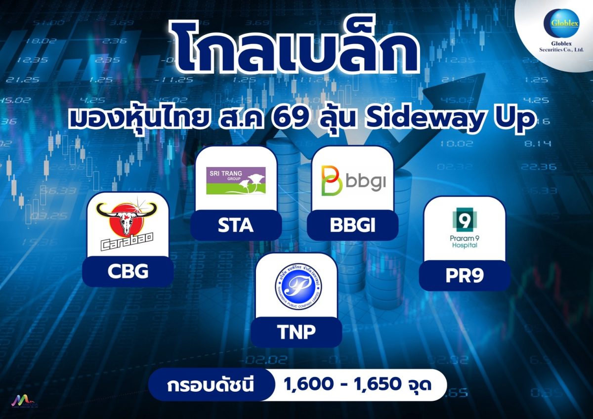"โกลเบล็ก" มองหุ้นไทย ส.ค. 69 ลุ้น Sideway Up ชี้ช่องลงทุน 5 หุ้นเด่น CBG-STA-BBGI-PR9-TNP
