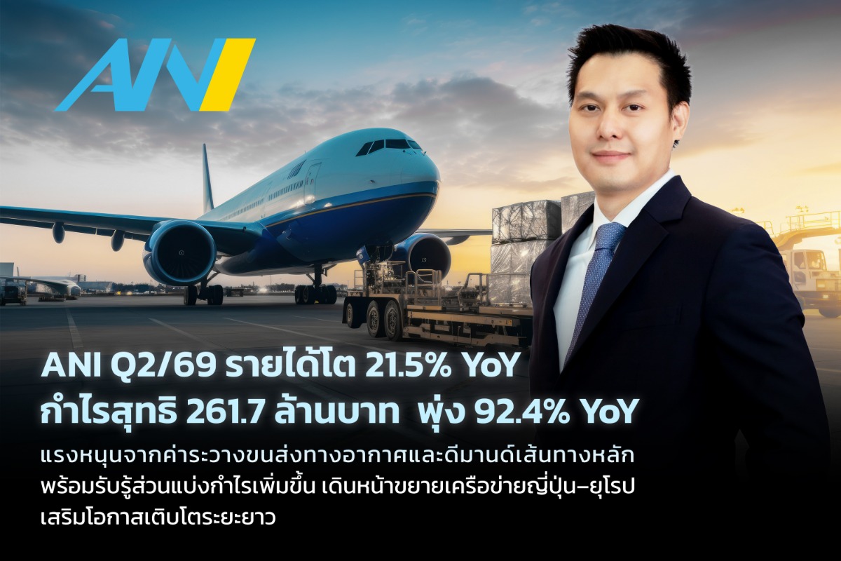 ANI Q2/69 รายได้โต 21.5% YoY กำไรสุทธิ 261.7 ล้านบาท พุ่ง 92.4% YoY