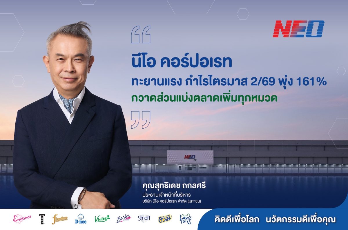 NEO ทะยานแรง กำไรไตรมาส 2/69 พุ่ง 161% กวาดส่วนแบ่งตลาดเพิ่มทุกหมวด