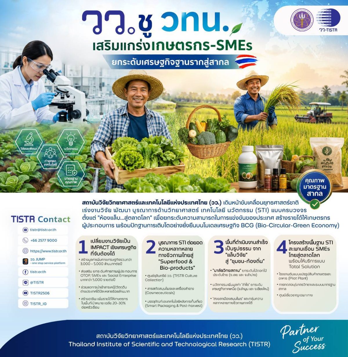 วว. ชู วทน. เสริมแกร่งเกษตรกร-SMEs ยกระดับเศรษฐกิจฐานรากสู่สากล