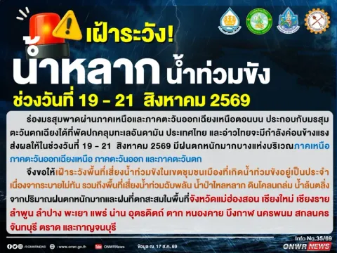 เฝ้าระวัง! น้ำหลาก น้ำท่วมขัง ช่วงวันที่ 19 - 21 สิงหาคม 2569