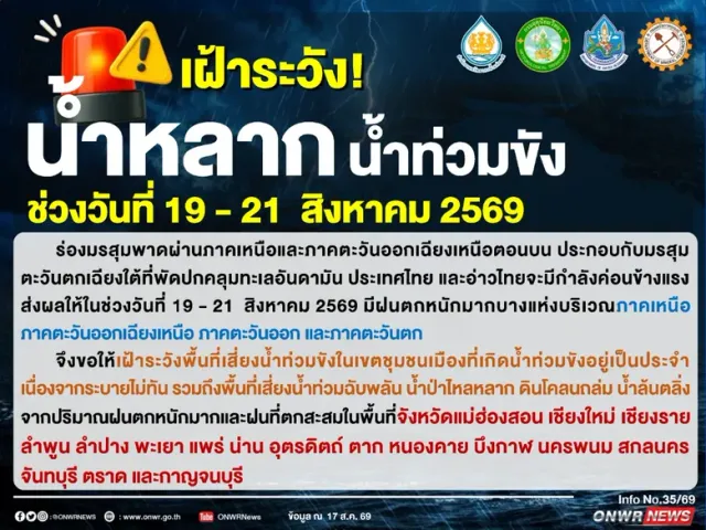 เฝ้าระวัง! น้ำหลาก น้ำท่วมขัง ช่วงวันที่ 19 - 21 สิงหาคม 2569