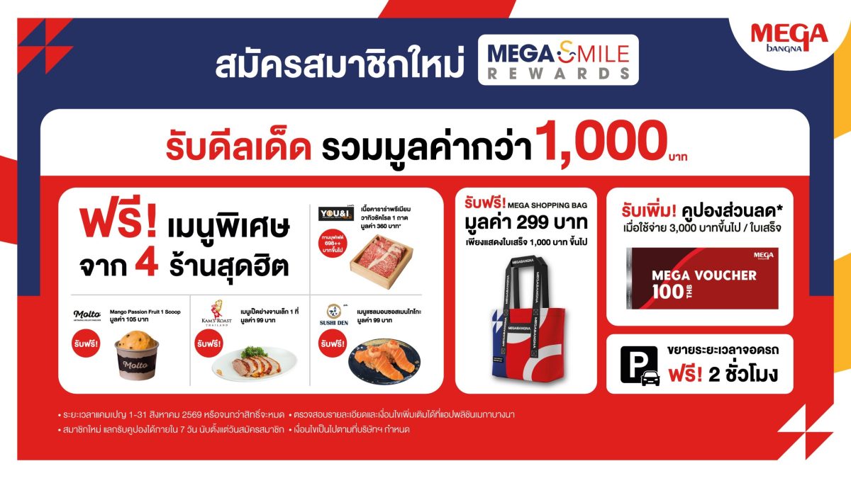 เมกาบางนา (MEGABANGNA) มอบดีลเด็ดรวมมูลค่ากว่า 1,000 บาท ต้อนรับสมาชิกใหม่ "เมกา สไมล์ รีวอร์ด" เพียงสมัครวันนี้ - 31 ส.ค. 69