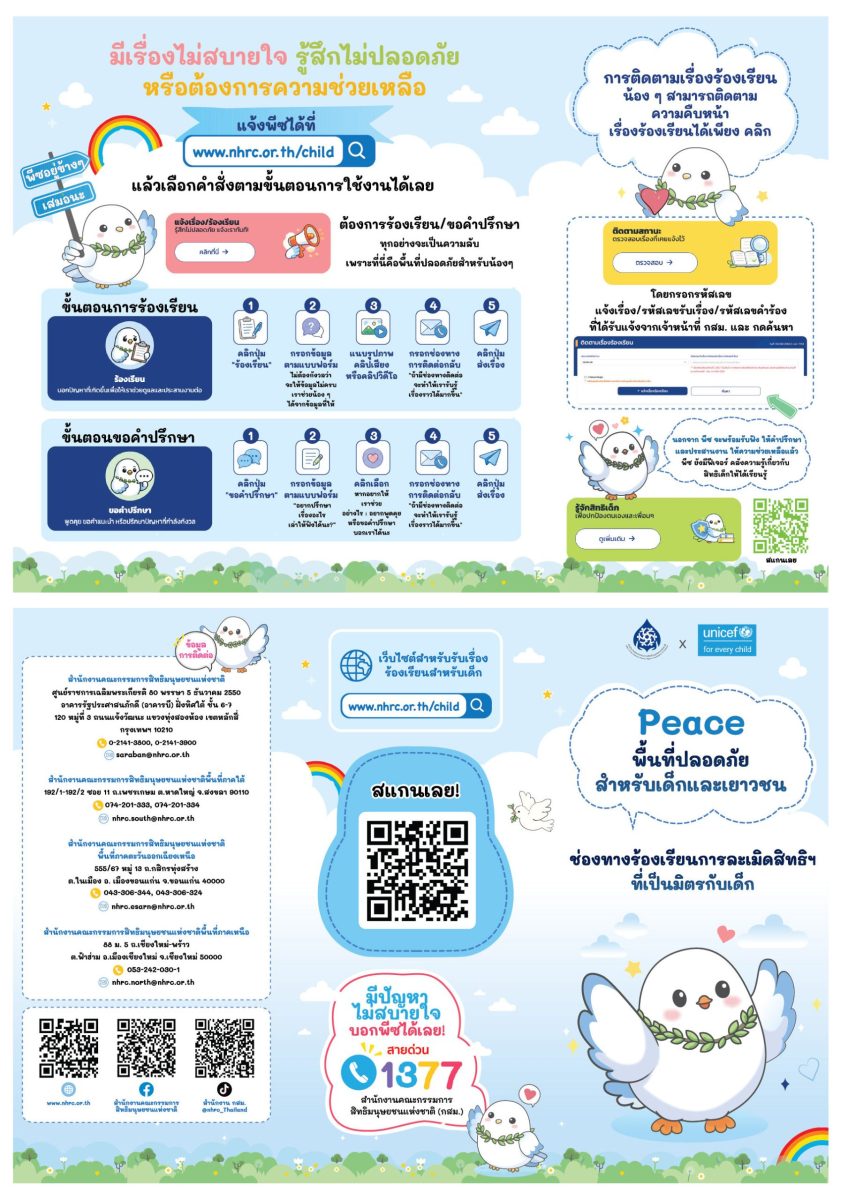 กสม. ร่วมยูนิเซฟ ประเทศไทย เปิดตัวกลไกรับเรื่องร้องเรียนที่เป็นมิตรกับเด็ก สร้างพื้นที่ปลอดภัยสำหรับเด็กในการร้องเรียนการละเมิดสิทธิฯ