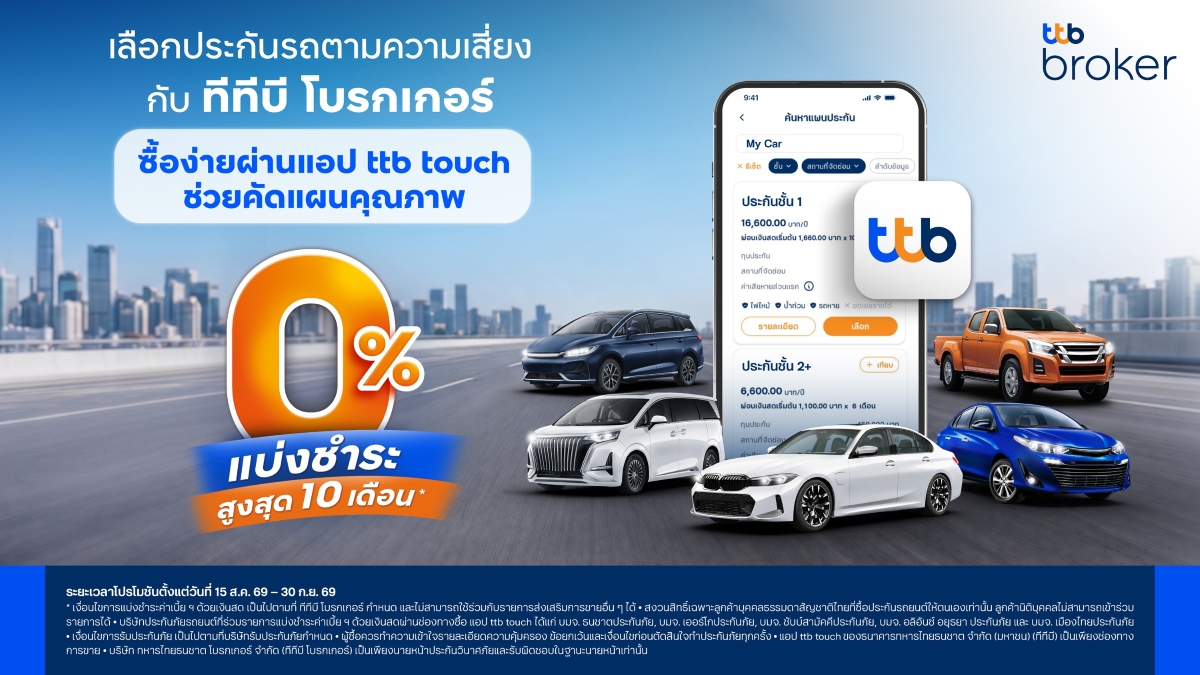 ทีทีบี โบรกเกอร์ ชวนคนมีรถเปลี่ยนมุมคิด ซื้อประกันรถตามความเสี่ยง แนะซื้อผ่านแอป ttb touch ตัวช่วยคัดแผนคุณภาพ พร้อมแบ่งชำระ 0% นานสูงสุด 10 เดือน