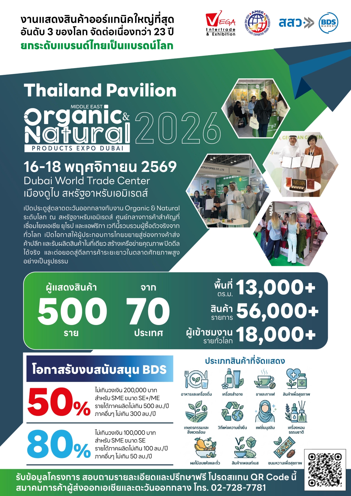 ขอเชิญผู้ประกอบการไทย เข้าร่วม Thailand Pavilion ในมหกรรมสินค้าออร์แกนิคนานาชาติ