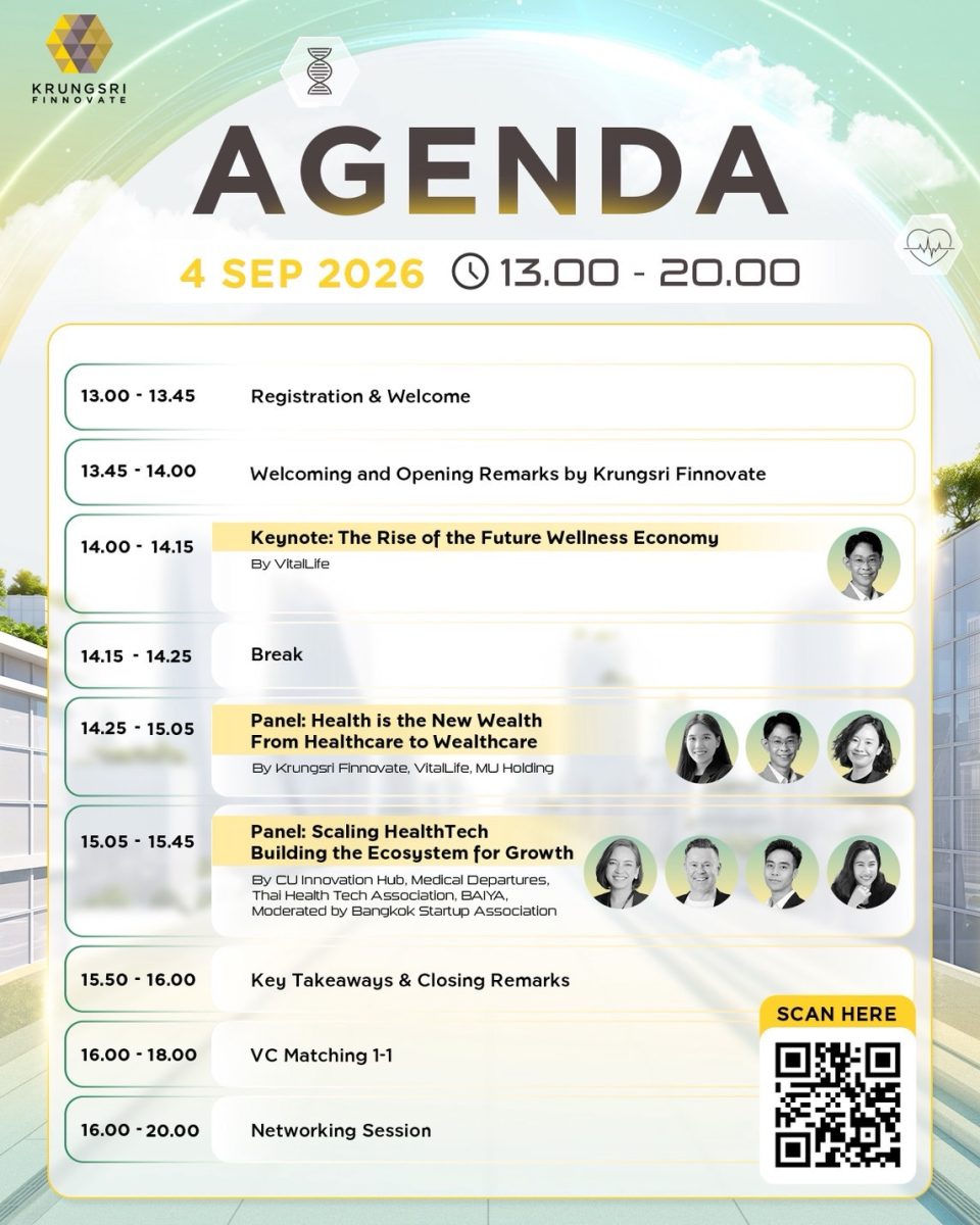Krungsri Finnovate ชวนเปิดมุมมอง "Health is the New Wealth" ใน Future Wellness Economy Forum 2026 สู่โอกาสธุรกิจและการลงทุน