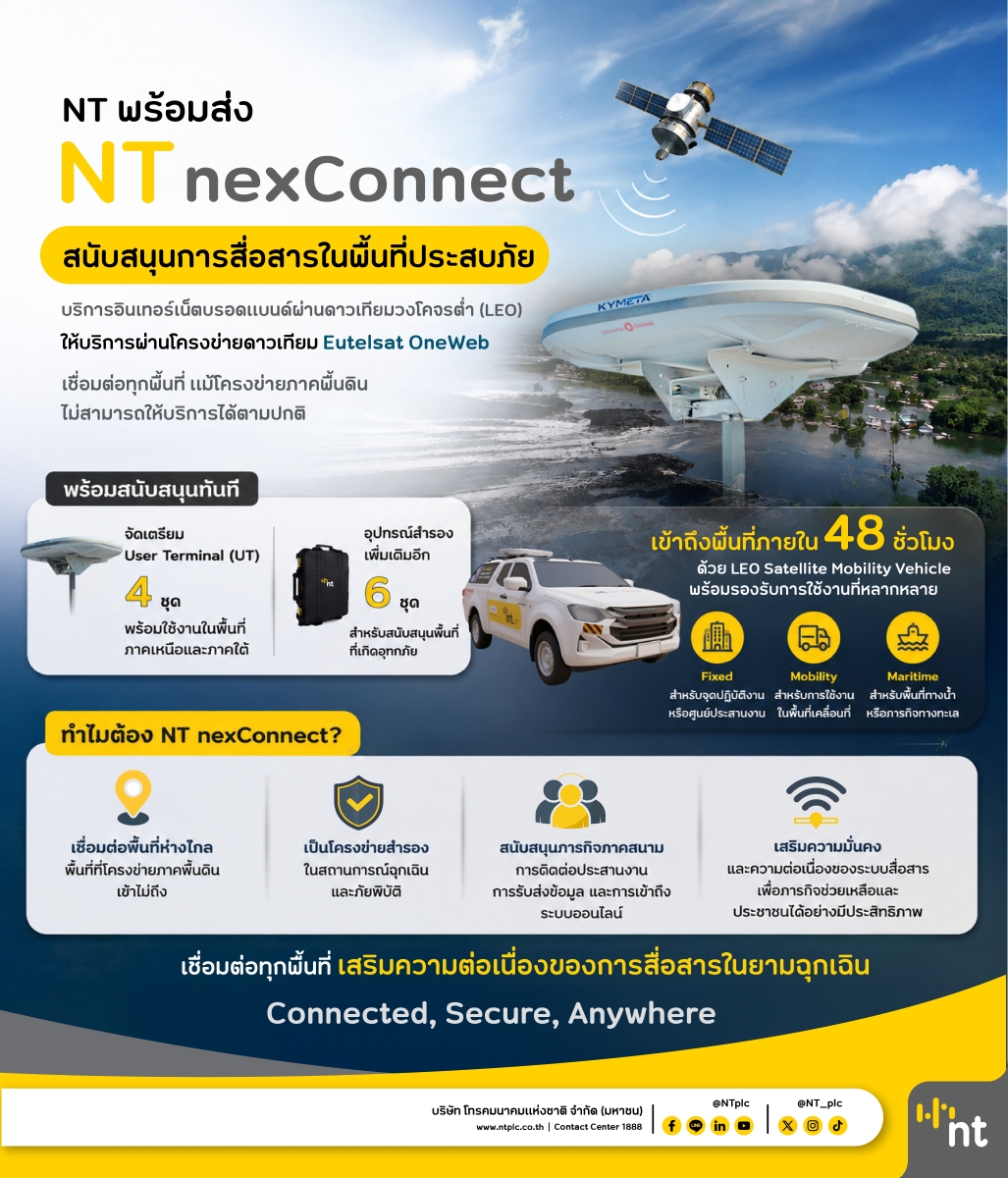 NT พร้อมส่ง NT nexConnect สนับสนุนการสื่อสารในพื้นที่ประสบภัยรับมือสถานการณ์ฉุกเฉิน