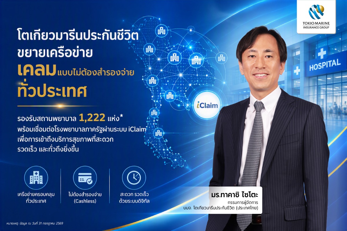 โตเกียวมารีนประกันชีวิต ยกระดับขยายเครือข่าย 1,222 สถานพยาบาลเคลมแบบไม่ต้องสำรองจ่าย ผ่านระบบ iClaim หนุนการเข้าถึงบริการสุขภาพทั่วประเทศ