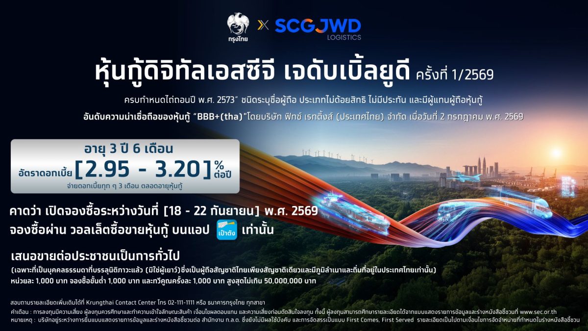 SJWD จับมือกรุงไทย เตรียมเปิดจอง "หุ้นกู้ดิจิทัล SJWD" บนแอปฯ เป๋าตัง ดอกเบี้ย 2.95-3.20% จ่ายทุก 3 เดือน ดีเดย์ 18 ก.ย.นี้