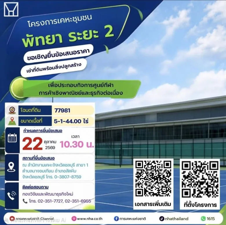กคช. เปิดพื้นที่ทองพัทยา ดึงเอกชนลงทุนสปอร์ตคลับ - คอมเมอร์เชียล 15 ปี