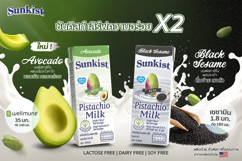 ซันคิสท์ (Sunkist) เสิร์ฟความอร่อยคูณสอง เปิดตัวนมพิสทาชิโอ 2 รสชาติใหม่ "อะโวคาโด" และ "งาดำ" เอาใจสายรักสุขภาพ