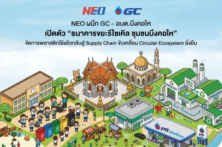 NEO Partners with GC and Bueng Kho Hai SAO to Return Post-Consumer Plastics to the Supply Chain Launching "Bueng Kho Hai Community Recycle Waste Bank" to Drive a Sustainable Circular Ecosystem