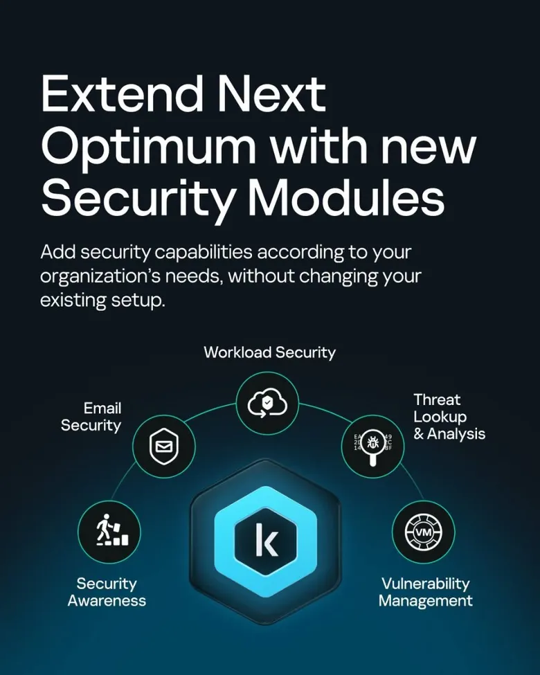 Kaspersky Next Optimum provides scalable Security Modules for seamless protection